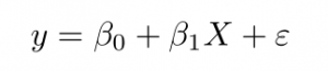 معادله خط رگرسیون